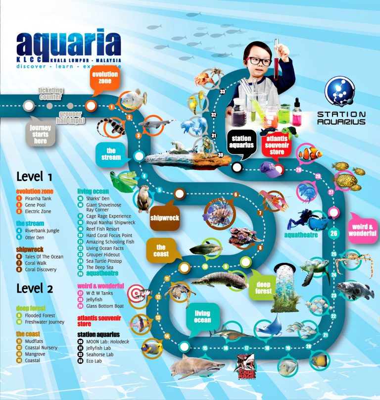Aquaria KLCC Map Level 1 & Level 2